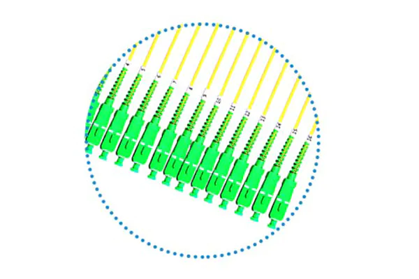 Adopt high quality core, anti-bending core, low insertion loss and high return loss.